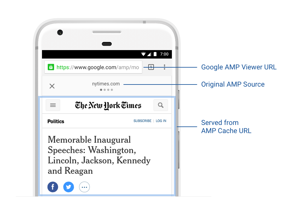 cached webpage in amp viewer
