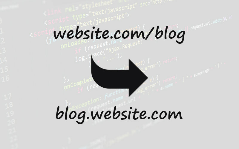 Wordpress page to Subdomain