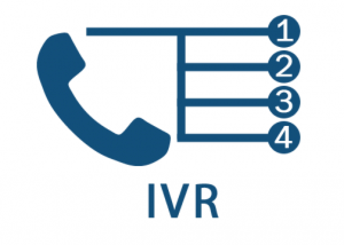 best-ivr-for-businesss